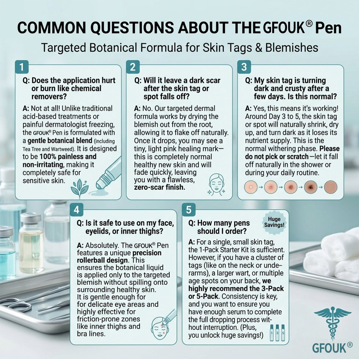 𝐎𝐟𝐟𝐢𝐜𝐢𝐚𝐥 𝐁𝐫𝐚𝐧𝐝 𝐒𝐭𝐨𝐫𝐞 |🔥GFOUK® 7-𝐷𝑎𝑦 𝗧𝐚𝐠 & 𝗦𝗽𝐨𝐭 𝐄𝐫𝒂𝒔𝒆𝒓(Zero Pain, Zero 𝐒𝐜𝐚𝒓𝒔 Rollerball)💎