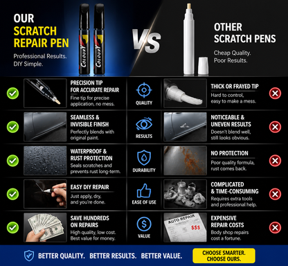 havitera®🥳2026 HOT SALE🥳💞50K+ SOLD!🖌️💨 Buy 1 Get 1 Free! Touch Up Paint Pen – Precision tip, waterproof & anti‑rust. Covers deep scratches in seconds. Save hundreds on body shop! 💸🔧