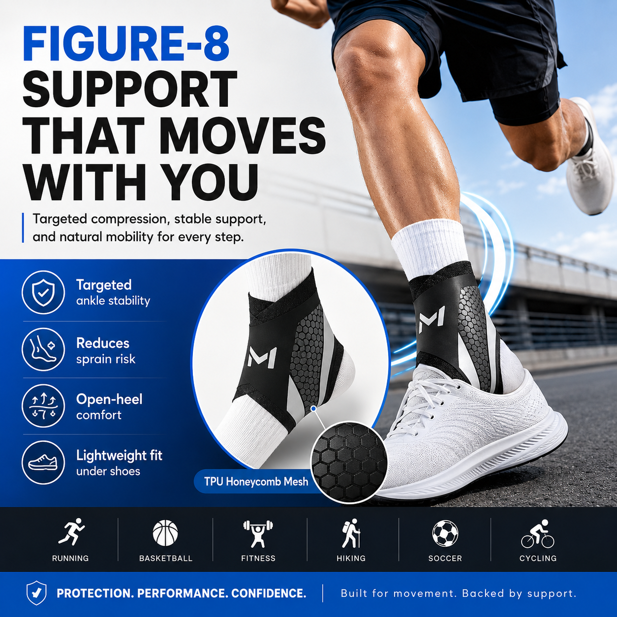🔥Blind Box 3 set 🏃2-Pack Ankle Brace Compression Support(Random Colors)