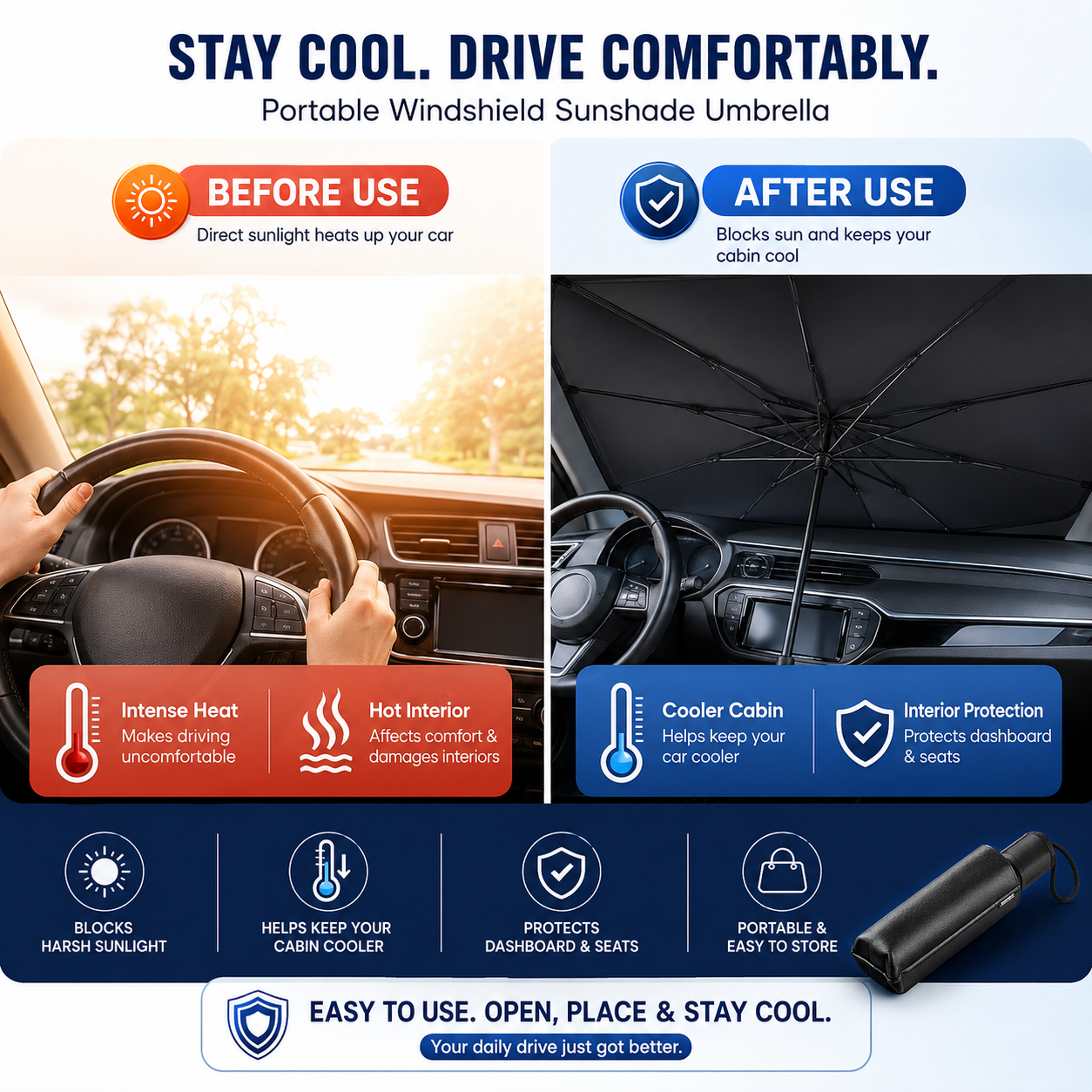 🔥Portable car sunshade, windshield sunshade, foldable windshield sunshade, car exterior accessories, daily car windshield cooling umbrella