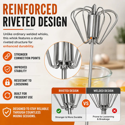 havitera®🥄✨LAST DAY 50% OFF ✨ Stainless Steel Hand-Push Rotary Whisk – Effortless Mixing in Seconds!